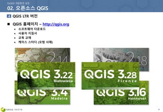 8
 QGIS 홈페이지 – http://qgis.org
 소프트웨어 다운로드
 사용자 지침서
 교육 교재
 케이스 스터디 (모범 사례)
 
