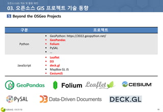 83
구분 프로젝트
Python
 GeoPython: https://2022.geopython.net/
 GeoPandas
 Folium
 PySAL
 …
JavaScript
 Leaflet
 D3
 deck.gl
 MapBox GL JS
 CesiumJS
 