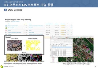 85
https://github.com/Geoalert/mapflow-qgis
https://github.com/deepbands/deep-learning-datasets-maker
 