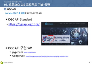 OGC WxS 서비스를 대체
96
 OGC API Standard
- https://ogcapi.ogc.org/
 OGC API 구현 SW
• pygeoapi: https://pygeoapi.io/
• GeoServer: https://docs.geoserver.org/latest/en/user/community/ogc-api/index.html
 