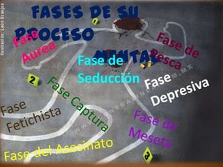 FASES DE SU
PROCESO
MENTAL
Fase de
Seducción

 