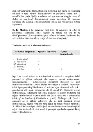 dhe e strukturuar në klasa, shumësia e grupeve nuk mund t’i realizojnë
dëshirat e tyre përmes institucioneve të parapara, sepse nuk u
mundësohet qasja. Sjellja e ndaluar në aspektin sociologjik mund të
shihet si simptomë desocioacioni midis aspiratave të parapara
kulturore dhe daljeve të karakterizuara sociale për realizimin e këtyre
aspiratave.

R. K. Merton, i ka shqyrtuar pesë tipe të adaptimit të cilat në
pikëpamje skematike janë treguar në tabelë ku (+) to të
thotë”pranohen”, kurse (-) nënkupton refuzim i vlerave dominante dhe
zëvendësimi i tyre me vlerat e reja në sistemin shoqërorë.

Tipologjia e mënyrës së adaptimit individual:


  Mënyrat e adaptimit :       Qëllimet kulturore    Mjetet
                                                    institucionale

 I     konformiteti           +                     +
 II    inovacioni             +                     -
 III   ritualizmi             -                     +
 IV    tërheqja               -                     -
 V     rebelimi               ±                     ±


Nga kjo skemë shihet se konformiteti si mënyrë e adaptimit është
paraparë si qëllim kulturorë dhe supozon mjetet institucionale.
Konfiguracioni i institucioneve shoqërore shpjegon se cilat
institucione ofrohen si mjete legale për arritjen e qëllimit. Inovacioni
është i paraparë si qëllim kulturorë, mirëpo mjetet institucionale nuk e
parashohin atë sepse inovacioni do të mund t’i dëmtonte mjetet
institucionale. Ritualizmi nuk është paraparë si qëllim kulturorë por
mjetet institucionale e parashohin atë (p.sh. funksioni i ceremonisë
është që ta konfirmoj identitetin e grupit). Tërheqja nuk është e
paraparë as si qëllim kulturorë, dhe as janë paraparë mjetet
institucionale, ndërsa rebelimi bënë pjesë në zonën”pranim-refuzim”.
Si qëllimit kulturorë për të cilin janë paraparë në strukturën e shoqërisë
mjetet institucionale të cilat mund të pranojnë apo hedhin poshtë kësaj
mënyre të adaptimit.



                                                                       64
 