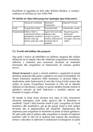 Kualifikim të ngjashëm ka bërë edhe William Sheldon, si rezultat i
studimeve të zhvilluar në vitet 1940-1949.

Në tabelën në vijim është pasqyruar tipologjia sipas këtij autori.
               Ektomorf- Cerebrotik        Mezomorf-            Endomorf-Viscelar
                                           Somatotonik
Vetitë        Të gjatë dhe të thatë        Konstrukt atleti      I shkurtë dhe i trashë
Temperamenti Aftësia e fortë, e            Agresiviteti inert ndaj Shoqërimi,grykësi,
             vetëkontrollit aftësia e të   ndjenjave dhe           dëshira për
             përmbajturit, karakteri i     nevojave të tjerëve,    komoditet, ngathtësi
             mbyllur, frika nga            trimëria, dëshirojnë të në reagim ,emocione
             njerëzit, prirja për vetmi    rrezikojnë dhe të       stabile.
                                           sundojnë



5.3. Teoritë mbi dallime dhe pengesat

Nga grupi i teorive që ndërlidhen me dallimet, pengesat dhe sjelljen
delikuente do të ndajmë rolin dhe rëndësinë çrregullimeve hormonale,
ndikimin e sindromit para menstrual, devijimet në strukturën
hormonale dhe çrregullimet në funksionimit në sistemin qendror
nervor.

Sistemi hormonal si pjesë e sistemit endokrin e organizmit të njeriut
përfshinë strukturën dhe punën e gjëndrave me tajim të brendshëm. Në
shumë hulumtime mjekësore është konstatuar se ekziston lidhje e
rëndësishme midis funksionimit të mirë dhe të keq të këtij sistemi dhe
sjelljes së njeriut. Çrregullimet hormonale të cilat më së shpeshti
ndikojnë në ndryshimet e sjelljes së njeriut ndodhen brenda sistemit të
gjëndrave seksuale që kanë funksionin e instinktit seksual, apo
instinktit të ruajtjes së llojit.

Në kuadër të kësaj teorie ekziston teza sipas të cilës testosteroni
(hormoni androgjen), nxitë sjellje agresive dhe të dhunshme te
mashkulli. Tajimi i këtij hormoni mund të jetë i çrregulluar në formë
kualitative dhe kuantitative, gjë që për pasojë mund ta ketë sjelljen
devijante dhe të papranueshme për shoqërinë. Hiperpotenca dhe
impotenca janë çrregullime të intensitetit të punës së këtyre gjëndrave.
Në anën tjetër janë të njohura edhe çrregullime të shumta në kuptimin
kualitativ ndër të cilat më të njohurat janë sadizmi dhe mazohizmi,
format e ndryshme të ndërrimit të mekanizmit të kënaqësisë së epshit
                                                                                     72
 