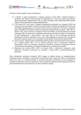 6
Проект для обговорення на круглому столі «Політика сприяння експорту МСП в Україні» 29 березня 2016 року.
З таблиці 1 можна зробити кілька спостережень:
1) У таблиці 1 країни розташовані в порядку зниження частки МСП у доданій вартості в
економіці. Для України такий показник не обраховується, є лише дані щодо частки МСП в
обсязі реалізованої продукції (61%, табл. 3), проте, вочевидь, внесок українських МСП до ВВП
країни є значно меншим за середньоєвропейський.
2) У ЄС більше 627 тисяч малих і середніх підприємств-експортерів, що складають 83,5% від
чисельності всіх експортерів за межі ЄС. Загальний обсяг експорту цих підприємств у 2012 році
склав 683,6 мільярдів євро, що становило третину всього експорту ЄС. У половині з наведених
країн понад 90% експортерів є малими та середніми підприємствами (в Україні – 89%, табл. 4).
Разом із тим, лише в третини з наведених країн частка МСП у загальній вартості експорту
перевищує 40%. Це пояснюється переважно невеликими обсягами експорту, які припадають
на одне підприємство – трохи більше 1 млн. дол. США на рік (за винятком Ірландії, де
відповідний показник перевищує 6 млн. дол. США) Лідерами за внеском МСП до вартості
експорту є невеликі країни, як-от: Кіпр (65%), Естонія (60,3%), Латвія (52,1%), Мальта (49%).
3) Тим не менше, середній внесок європейських МСП до обсягу експорту (35,4%) значно вищий,
ніж в Україні (14,5%, табл. 4 та 5). Нижчий показник лише у Словаччини (13,6%) та
Люксембургу (12%), що, вочевидь, зумовлено структурою економіки (наприклад, високою
часткою великих підприємств, зокрема, автомобільних, у словацькому експорті).
4) Кореляція між часткою МСП у ВВП та експорті (0,54) є статистично значущою, проте
відкритість економіки статистично не пов'язана з участю МСП у зовнішньоекономічній
діяльності.
Отже, збільшення експортної активності МСП навряд чи помітно вплине на макроекономічні
показники України, принаймні, у перспективі кількох років. Проте, присутність МСП на міжнародних
ринках (так само, як і намагання вийти на ці ринки) позитивно впливатиме на якість продукції та
конкурентоспроможність малих підприємств. Коли конкурентоспроможних МСП буде досить багато,
цей позитивний вплив стане відчутним і на рівні економіки в цілому.
 