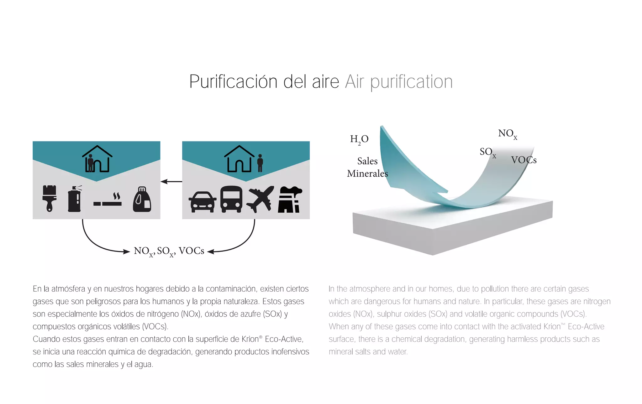 Slide 10