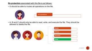 File Protection | PPTX