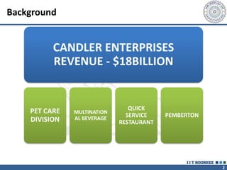 2
Background
CANDLER ENTERPRISES
REVENUE - $18BILLION
PET CARE
DIVISION
MULTINATION
AL BEVERAGE
QUICK
SERVICE
RESTAURANT
PEMBERTON
 
