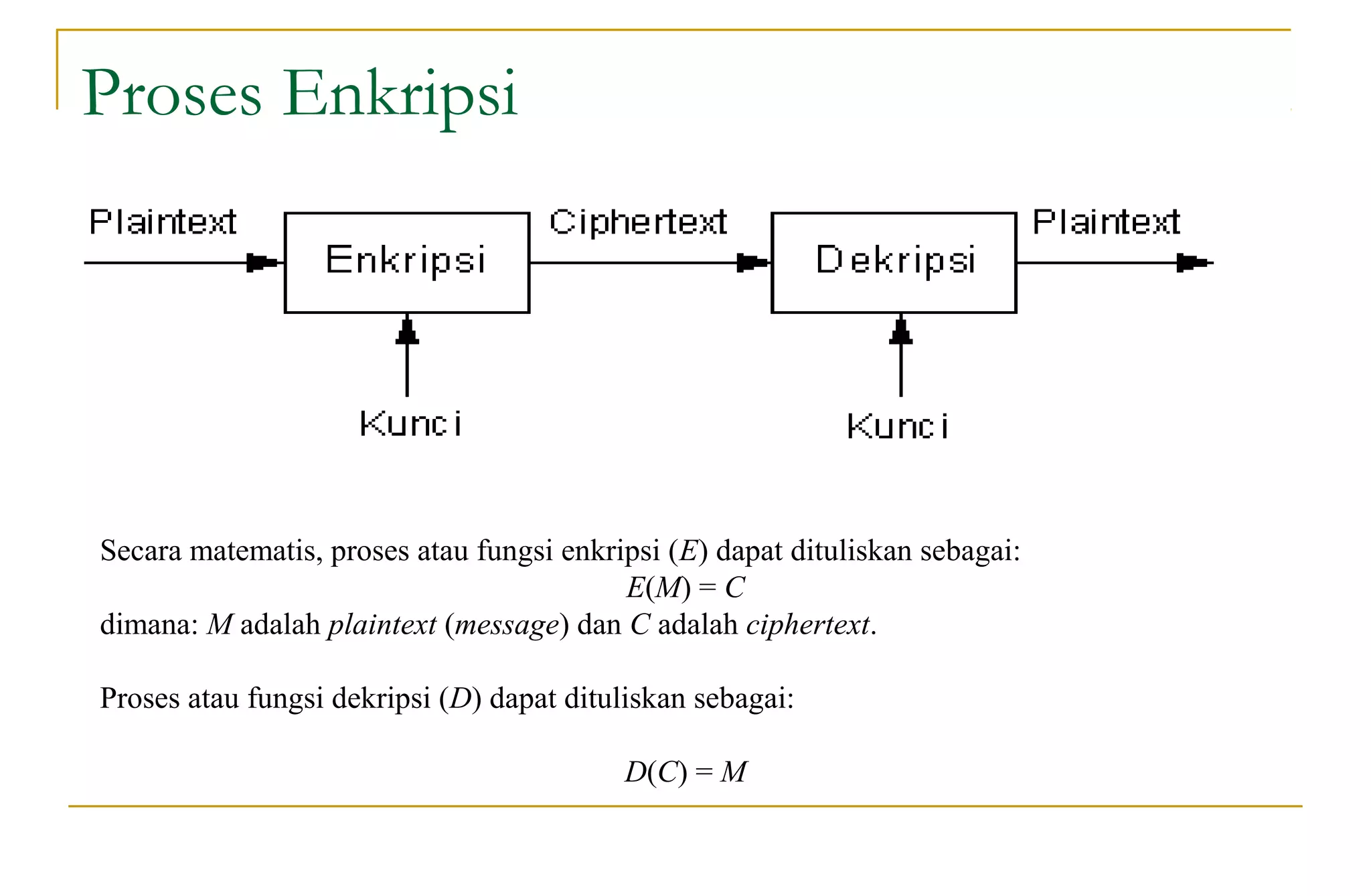 Proses Enkripsi
Secara matematis, proses atau fungsi enkripsi (E) dapat dituliskan sebagai:
E(M) = C
dimana: M adalah plaintext (message) dan C adalah ciphertext.
Proses atau fungsi dekripsi (D) dapat dituliskan sebagai:
D(C) = M
 