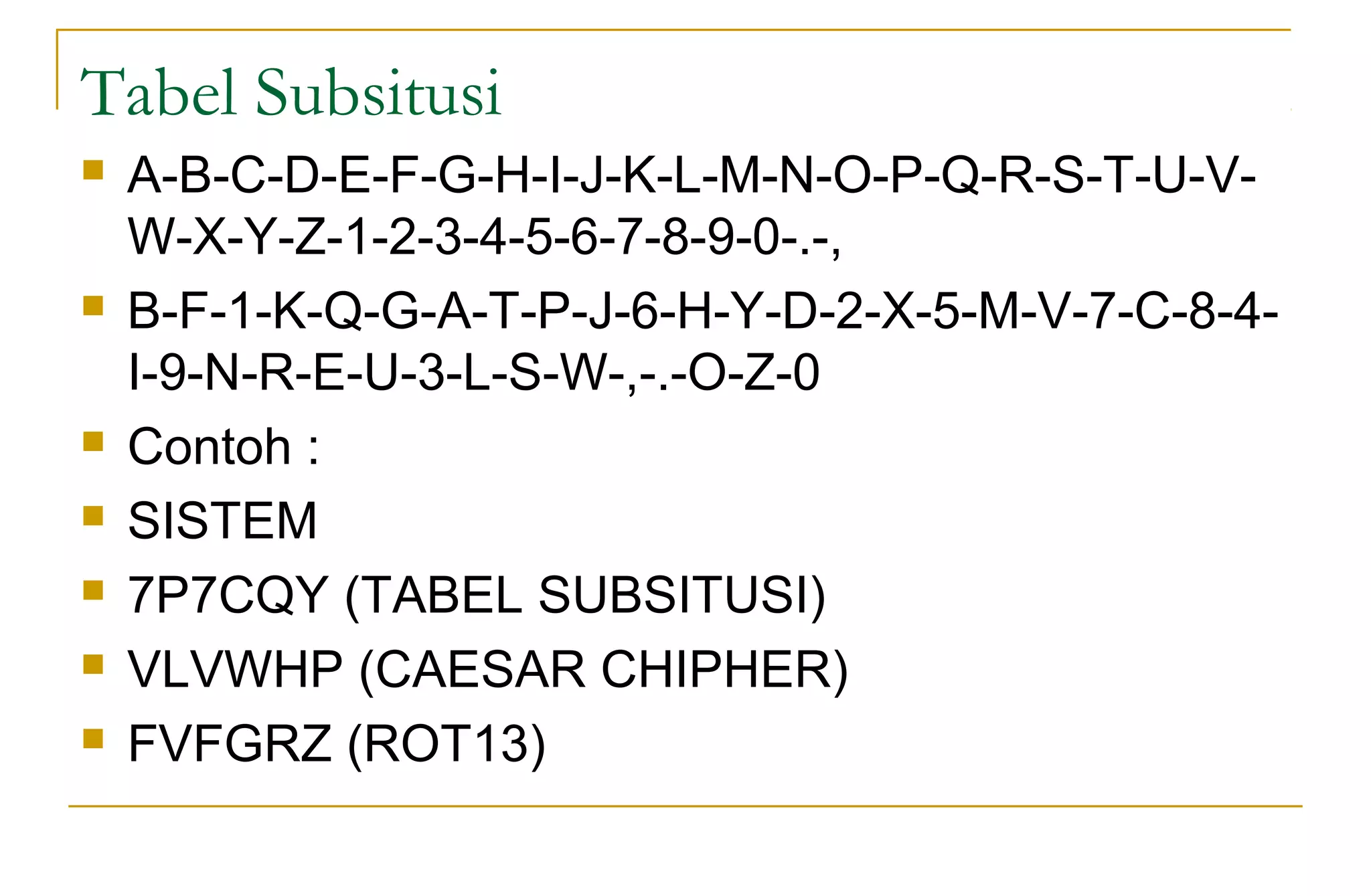 Tabel Subsitusi
 A-B-C-D-E-F-G-H-I-J-K-L-M-N-O-P-Q-R-S-T-U-V-
W-X-Y-Z-1-2-3-4-5-6-7-8-9-0-.-,
 B-F-1-K-Q-G-A-T-P-J-6-H-Y-D-2-X-5-M-V-7-C-8-4-
I-9-N-R-E-U-3-L-S-W-,-.-O-Z-0
 Contoh :
 SISTEM
 7P7CQY (TABEL SUBSITUSI)
 VLVWHP (CAESAR CHIPHER)
 FVFGRZ (ROT13)
 