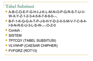 Tabel Subsitusi
 A-B-C-D-E-F-G-H-I-J-K-L-M-N-O-P-Q-R-S-T-U-V-
W-X-Y-Z-1-2-3-4-5-6-7-8-9-0-.-,
 B-F-1-K-Q-G-A-T-P-J-6-H-Y-D-2-X-5-M-V-7-C-8-4-
I-9-N-R-E-U-3-L-S-W-,-.-O-Z-0
 Contoh :
 SISTEM
 7P7CQY (TABEL SUBSITUSI)
 VLVWHP (CAESAR CHIPHER)
 FVFGRZ (ROT13)
 
