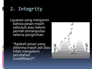 2. Integrity 
Layanan yang menjamin 
bahwa pesan masih 
asli/utuh atau belum 
pernah dimanipulasi 
selama pengiriman. 
“Apakah pesan yang 
diterima masih asli atau 
tidak mengalami 
perubahan 
(modifikasi)?”. 
 