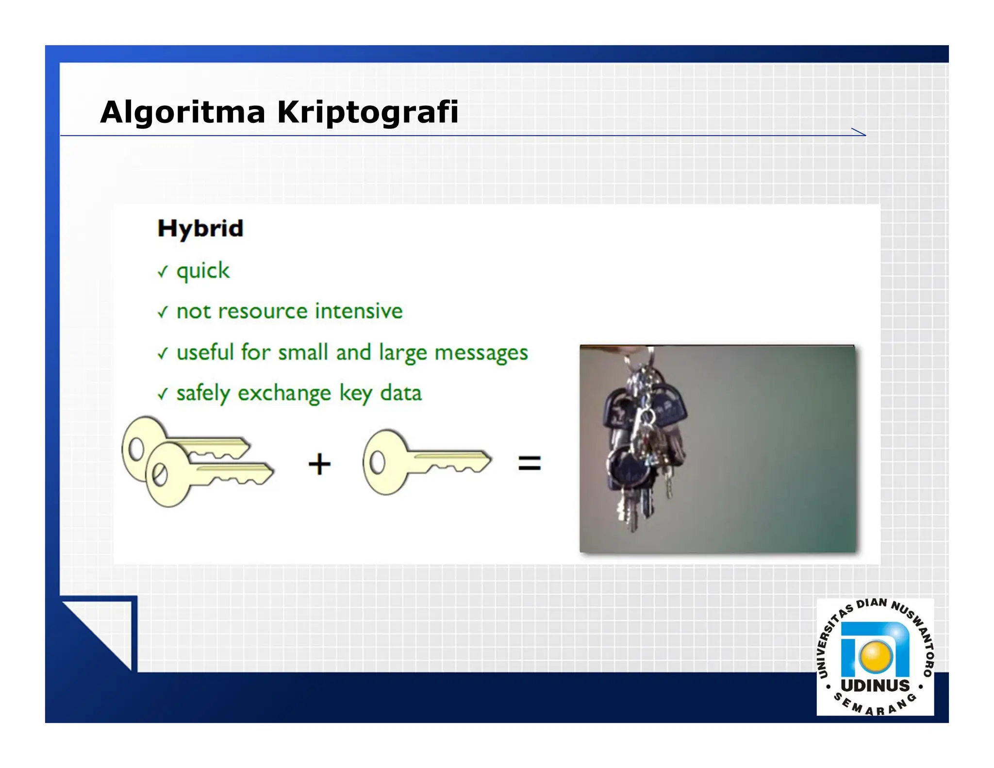 LOGO
Algoritma Kriptografi
 