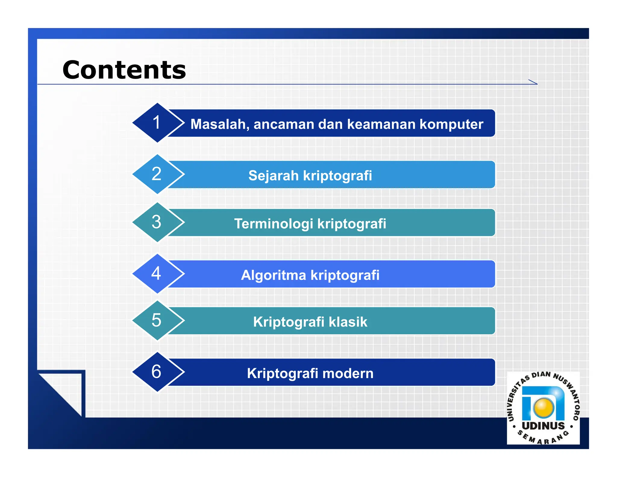 LOGO
Contents
Masalah, ancaman dan keamanan komputer
1
Sejarah kriptografi
2
Algoritma kriptografi
4
Kriptografi klasik
5
Kriptografi modern
6
Terminologi kriptografi
3
 