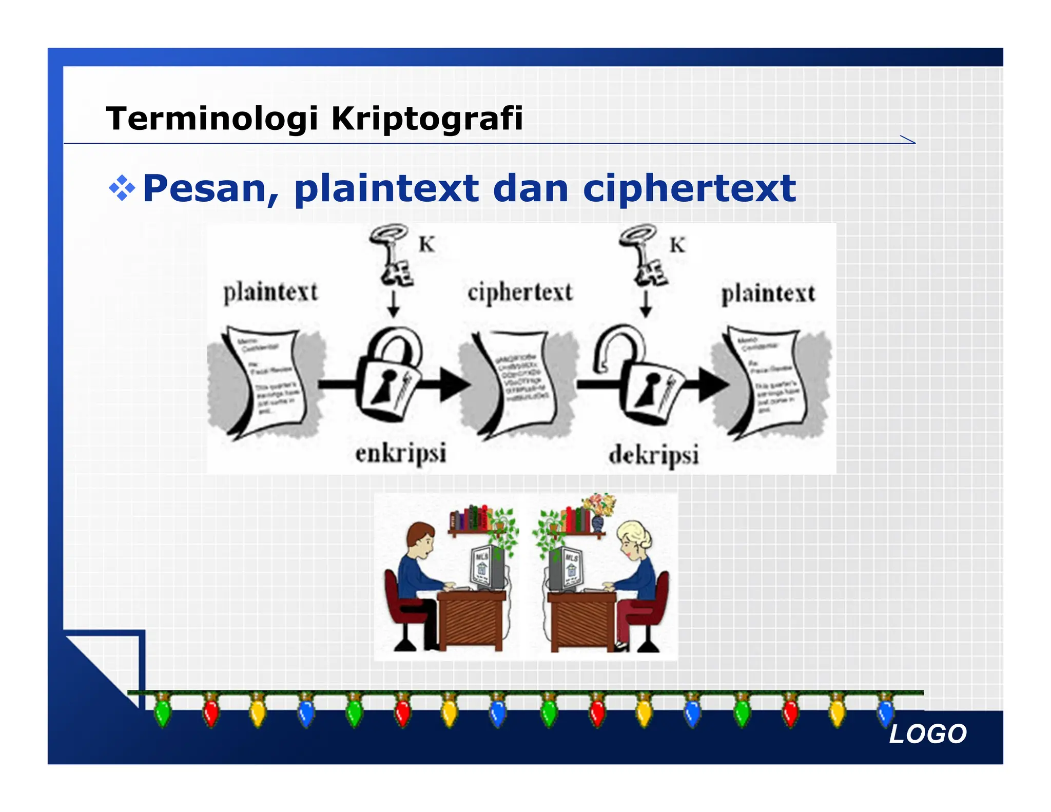 LOGO
Terminologi Kriptografi
Pesan, plaintext dan ciphertext
 