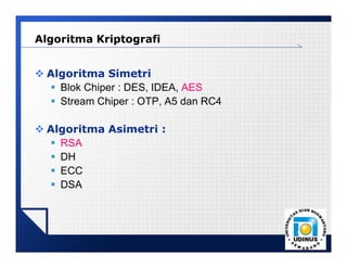 LOGO
Algoritma Kriptografi
 Algoritma Simetri
 Blok Chiper : DES, IDEA, AES
 Stream Chiper : OTP, A5 dan RC4
 Algoritma Asimetri :
 RSA
 DH
 ECC
 DSASHA1
 
