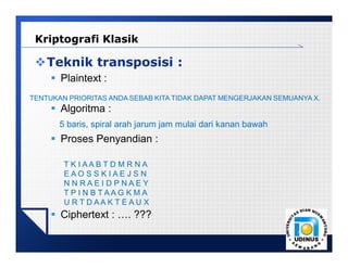 LOGO
Teknik transposisi :
 Plaintext :
 Algoritma :
5 baris, spiral arah jarum jam mulai dari kanan bawah
 Proses Penyandian :
 Ciphertext : …. ???
TENTUKAN PRIORITAS ANDA SEBAB KITA TIDAK DAPAT MENGERJAKAN SEMUANYA X.
T K I A A B T D M R N A
E A O S S K I A E J S N
N N R A E I D P N A E Y
T P I N B T A A G K M A
U R T D A A K T E A U X
Kriptografi Klasik
 