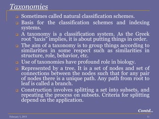 Knowledge Organisation Systems in Digital Libraries: A Comparative ...