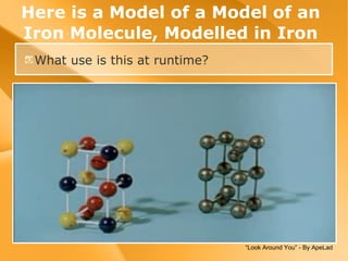 Here is a Model of a Model of an Iron Molecule, Modelled in Iron What use is this at runtime? “ Look Around You” - By ApeLad