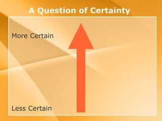 A Question of Certainty More Certain Less Certain
