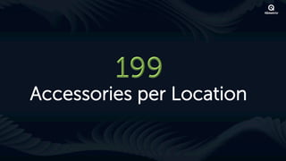 Accessories per Location
 