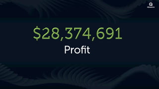 Proﬁt
 