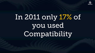 In 2011 only 17% of
     you used
   Compatibility
 