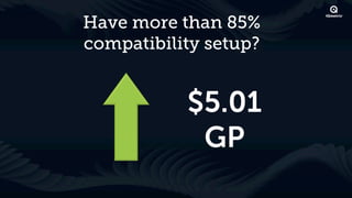 Have more than 85%
compatibility setup?


           $5.01
            GP
 