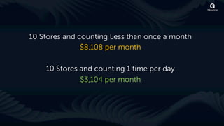 10 Stores and counting Less than once a month
               $8,108 per month

    10 Stores and counting 1 time per day
              $3,104 per month
 