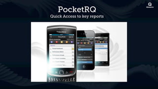 PocketRQ
Quick Access to key reports
 