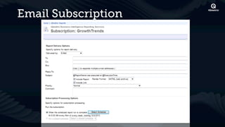 Email Subscription
 