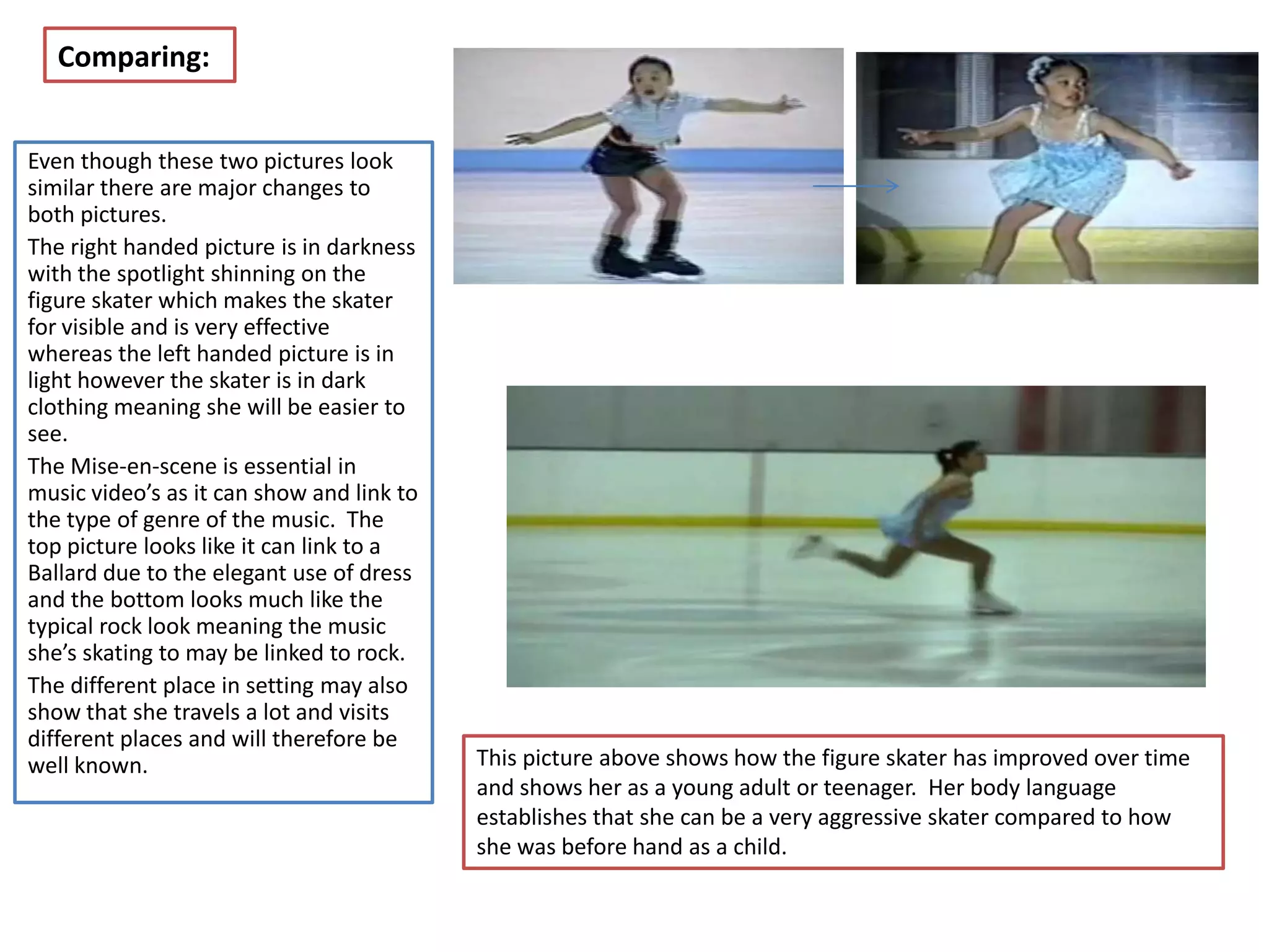 Comparing:


Even though these two pictures look
similar there are major changes to
both pictures.
The right handed picture is in darkness
with the spotlight shinning on the
figure skater which makes the skater
for visible and is very effective
whereas the left handed picture is in
light however the skater is in dark
clothing meaning she will be easier to
see.
The Mise-en-scene is essential in
music video’s as it can show and link to
the type of genre of the music. The
top picture looks like it can link to a
Ballard due to the elegant use of dress
and the bottom looks much like the
typical rock look meaning the music
she’s skating to may be linked to rock.
The different place in setting may also
show that she travels a lot and visits
different places and will therefore be
well known.                                This picture above shows how the figure skater has improved over time
                                           and shows her as a young adult or teenager. Her body language
                                           establishes that she can be a very aggressive skater compared to how
                                           she was before hand as a child.
 