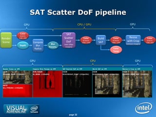 SAT Scatter DoF pipeline
               GPU                                        CPU / GPU                                   GPU


          Color                              SAT
          8 bit/ch.
Render   1280 x 800                        Scatter            Color         Build     Color         Resize            Color
Scene                  Compute              DoF              32 bit/ch.
                                                            1480 x 1000     SAT
                                                                                     32 bit/ch.
                                                                                    1480 x 1000
                                                                                                   with Crop          8 bit/ch.
                                                                                                                     1280 x 800
                                   Blur    (add 100px                                             (remove margins)
          Depth          Blur
                                 Params.    margins)
                        Radius                                                       Color
                                                                                     Temp



                      GPU                                             CPU                                   GPU




                                                page 22
 