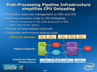 Post-Processing Pipeline Infrastructure
        simplifies CPU Onloading
 Automatic resources management on GPU and CPU
 Deferred execution mode in CPU Onloading:
  – Performs computing on CPU while doing work on GPU
  – Hides data transfer latency
 Preview of intermediate resources
 Integrated performance analysis tools
                                  Stage 1         Stage 1                    Stage 2        Stage 2         Stage 2
    Defined by developer:         render        output pins                input pins       render         output pin



                                                             Color
                                                          [size, format]

                                  Render                                                Poisson Disk
       Pipeline Diagram:                                                                                                     Color
                                  Scene                                                     DoF                          [size, format]

                                                            Depth
                                                          [size, format]




      Created by Pipeline               Stage 1
                                                           Stage 1-2
                                                         Intermediate
                                                                                    Stage 2                  Stage 2
          infrastructure:          Render Target Views
                                                           Resources
                                                                             Shader Resource Views    Screen Render Target




                                        page 7
 