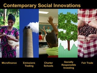Contemporary Social Innovations 
Microfinance Emissions Fair Trade 
Charter 
Schools 
Trading 
Socially 
Responsible 
Investing 
 