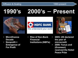 Diffusion & Scaling 1990-present 
1990’s 2000’s Present 
• Microfinance 
Decade 
• Nonprofit + 
Emergence of 
For Profit 
• Rise of Non-Bank 
Financial 
Institutions (NBFIs) 
• 2005- UN declared 
the year of 
microcredit 
• 2006- Yunus and 
(Grameen) 
received the Nobel 
Peace Prize 
 
