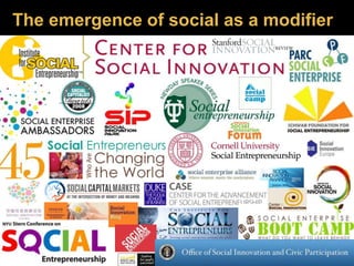 The emergence of social as a modifier 
Text 
Text 
 
