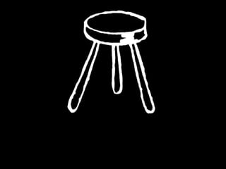 Need to do something with 
this and the next slide. I 
like the stool metaphor, but 
this is a poor visual, and I 
have not been able to find 
a decent stool photo 
(surprisingly) 
 