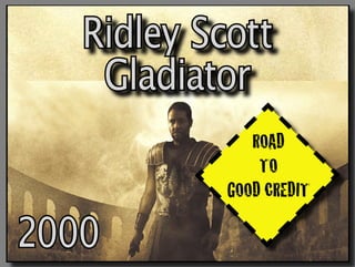 Credit Crises Contest