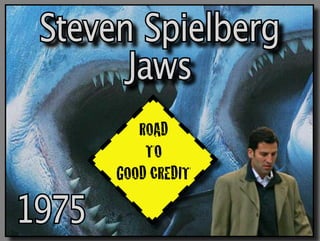 Credit Crises Contest