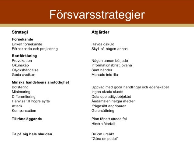 När du ska börja datera igen efter en lång relation picture 5