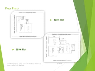 Floor Plan:-
 1BHK Flat
6/17/201
5
www.krishgroup.org, https://www.facebook.com/krishgroup,
https://twitter.com/KGBhiwadi
 2BHK Flat
 