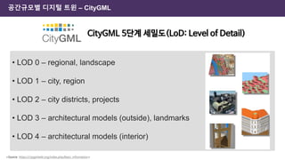 공간규모별 디지털 트윈 – CityGML
CityGML 5단계 세밀도(LoD: Level of Detail)
• LOD 0 – regional, landscape
• LOD 1 – city, region
• LOD 2 – city districts, projects
• LOD 3 – architectural models (outside), landmarks
• LOD 4 – architectural models (interior)
<Source: https://citygmlwiki.org/index.php/Basic_Information>
 
