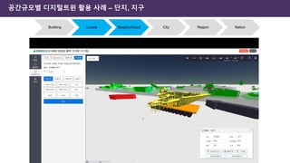 공간규모별 디지털트윈 활용 사례 – 단지, 지구
Building Locale Neighborhood City Region Nation
 