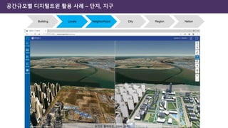 공간규모별 디지털트윈 활용 사례 – 단지, 지구
Building Locale Neighborhood City Region Nation
 