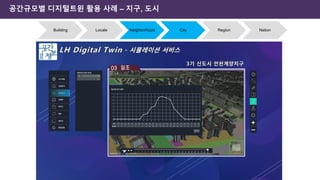 공간규모별 디지털트윈 활용 사례 – 지구, 도시
Building Locale Neighborhood City Region Nation
 