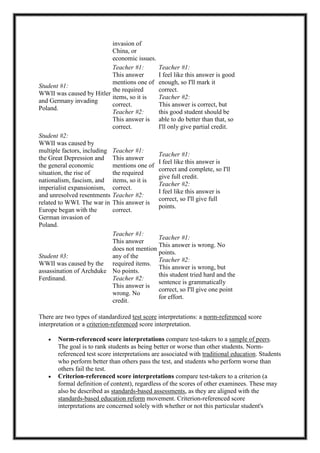 invasion of
China, or
economic issues.
Student #1:
WWII was caused by Hitler
and Germany invading
Poland.
Teacher #1:
This answer
mentions one of
the required
items, so it is
correct.
Teacher #2:
This answer is
correct.
Teacher #1:
I feel like this answer is good
enough, so I'll mark it
correct.
Teacher #2:
This answer is correct, but
this good student should be
able to do better than that, so
I'll only give partial credit.
Student #2:
WWII was caused by
multiple factors, including
the Great Depression and
the general economic
situation, the rise of
nationalism, fascism, and
imperialist expansionism,
and unresolved resentments
related to WWI. The war in
Europe began with the
German invasion of
Poland.
Teacher #1:
This answer
mentions one of
the required
items, so it is
correct.
Teacher #2:
This answer is
correct.
Teacher #1:
I feel like this answer is
correct and complete, so I'll
give full credit.
Teacher #2:
I feel like this answer is
correct, so I'll give full
points.
Student #3:
WWII was caused by the
assassination of Archduke
Ferdinand.
Teacher #1:
This answer
does not mention
any of the
required items.
No points.
Teacher #2:
This answer is
wrong. No
credit.
Teacher #1:
This answer is wrong. No
points.
Teacher #2:
This answer is wrong, but
this student tried hard and the
sentence is grammatically
correct, so I'll give one point
for effort.
There are two types of standardized test score interpretations: a norm-referenced score
interpretation or a criterion-referenced score interpretation.
 Norm-referenced score interpretations compare test-takers to a sample of peers.
The goal is to rank students as being better or worse than other students. Norm-
referenced test score interpretations are associated with traditional education. Students
who perform better than others pass the test, and students who perform worse than
others fail the test.
 Criterion-referenced score interpretations compare test-takers to a criterion (a
formal definition of content), regardless of the scores of other examinees. These may
also be described as standards-based assessments, as they are aligned with the
standards-based education reform movement. Criterion-referenced score
interpretations are concerned solely with whether or not this particular student's
 