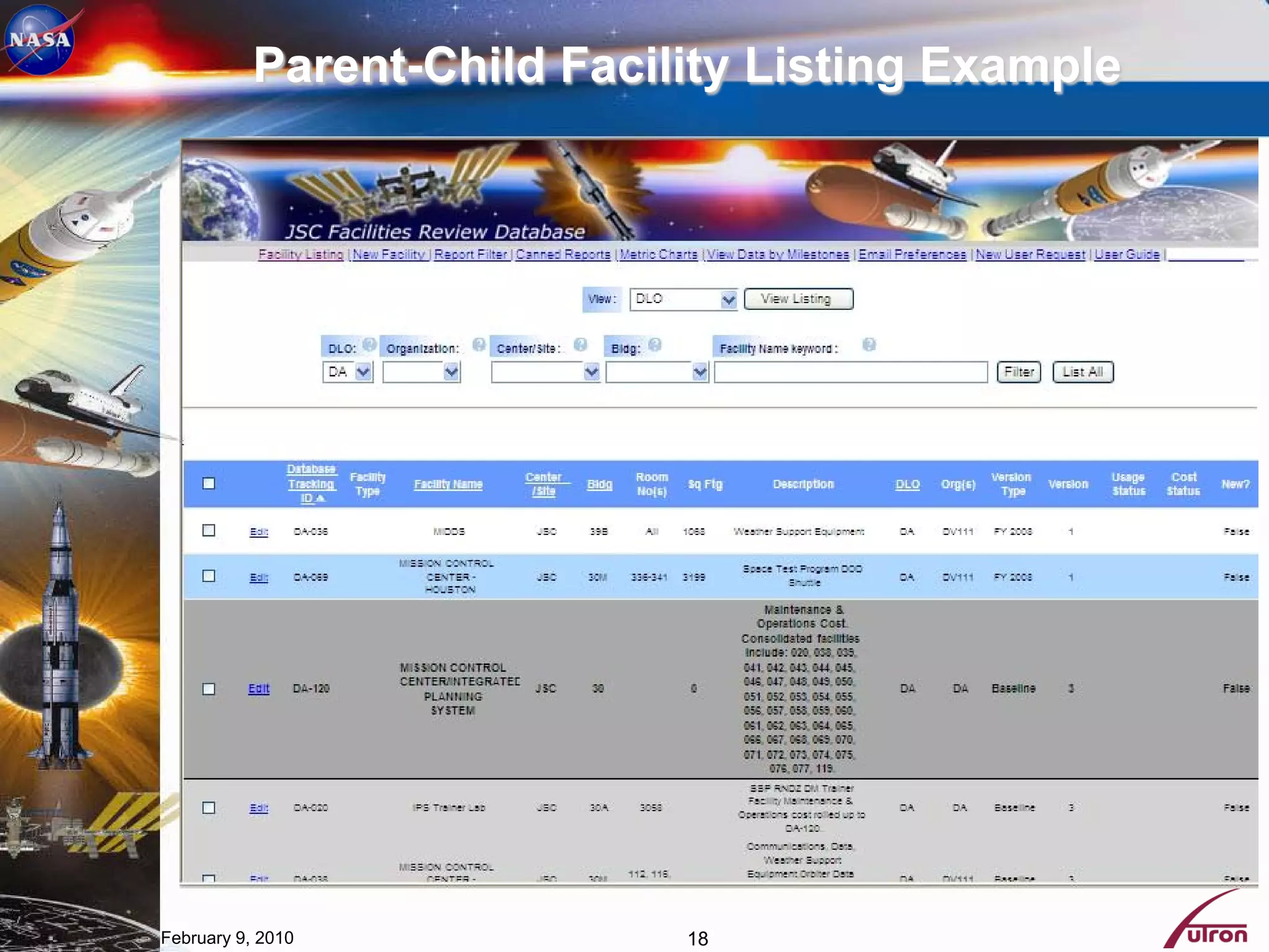 Parent-Child Facility Listing Example




February 9, 2010             18
 