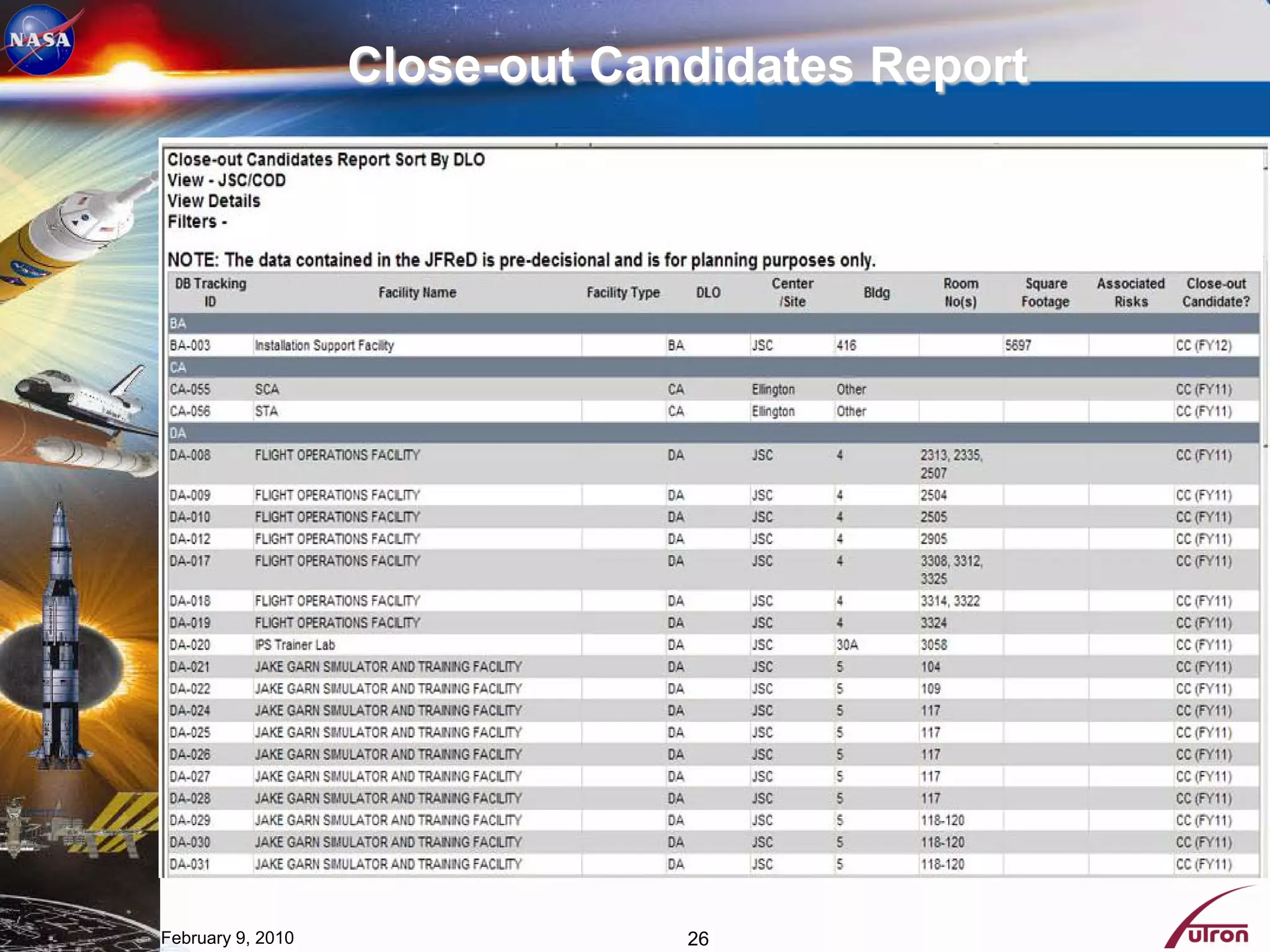 Close-out Candidates Report




February 9, 2010                26
 