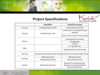 Project Specifications
Shop/Office Studio/Service Appts
structure Earthquake Resistant RCC Earthquake Resistant RCC
Flooring Antiskid Ceramic Tiles
Vitirified Tiles in Drawing/Dinning &
Anticked
Ceramic Tiles in Rooms / Pantry/Toilet
Kitchen --
Prepolished Stone Counter
2Ft High Dado
SS Sink
Toilet --
7ft. High Wall Tiles
Branded Chinaware & CP Fittings
Electrical Concealed Conduiting & Copper Wiring Concealed Conduiting & Copper Wiring
Finishing
OBD Interior Paint OBD Interior Paint
Textured Exterior Paint Textured Exterior Paint
Shutters MS Shutters with Paint
Wooden/Pre-stressed MS Door,
Window Frames Glazed Window
Shutters & Rush Doors.
 
