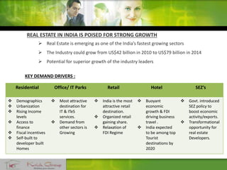 REAL ESTATE IN INDIA IS POISED FOR STRONG GROWTH
 Real Estate is emerging as one of the India’s fastest growing sectors
 The Industry could grow from US$42 billion in 2010 to US$79 billion in 2014
 Potential for superior growth of the industry leaders
KEY DEMAND DRIVERS :
Residential Office/ IT Parks Retail Hotel SEZ’s
 Demographics
 Urbanization
 Rising Income
levels
 Access to
finance
 Fiscal incentives
 Self-built to
developer built
Homes
 Most attractive
destination for
IT & ITeS
services.
 Demand from
other sectors is
Growing
 India is the most
attractive retail
destination.
 Organized retail
gaining share.
 Relaxation of
FDI Regime
 Buoyant
economic
growth & FDI
driving business
travel .
 India expected
to be among top
Tourist
destinations by
2020
 Govt. introduced
SEZ policy to
boost economic
activity/exports.
 Transformational
opportunity for
real estate
Developers.
 